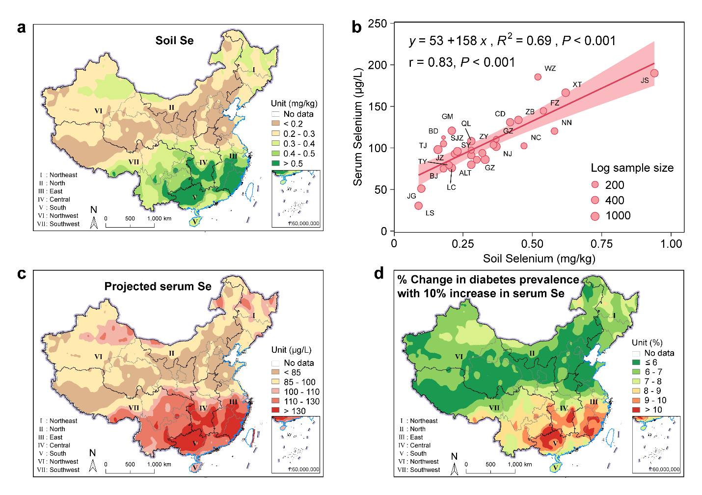 Nature Health | 汪鹏教授团队联合东南大学附属中大医院、中国疾控中心等发现硒摄入过高可增加糖尿病风险-南京农业大学理学院